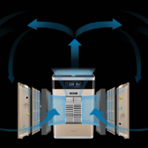 莱克空气净化器----一次解决空气质量问题
