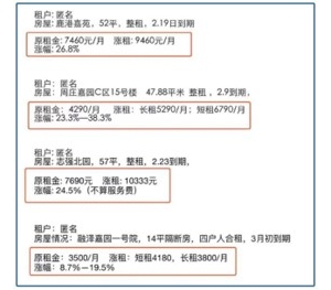 自如：长租换短续引发个别用户租金波动，已采取福利措施