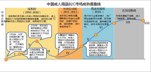 日本黑豹四代-新一代新晋“网红”