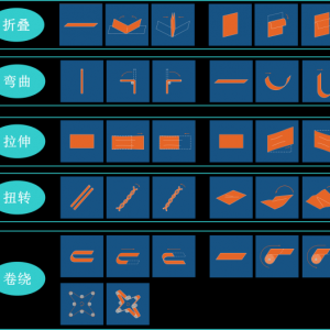 纳昇电子：柔性与印刷电子产业化推动者