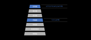 便携式直播平板导播台一体机哪个品牌好？